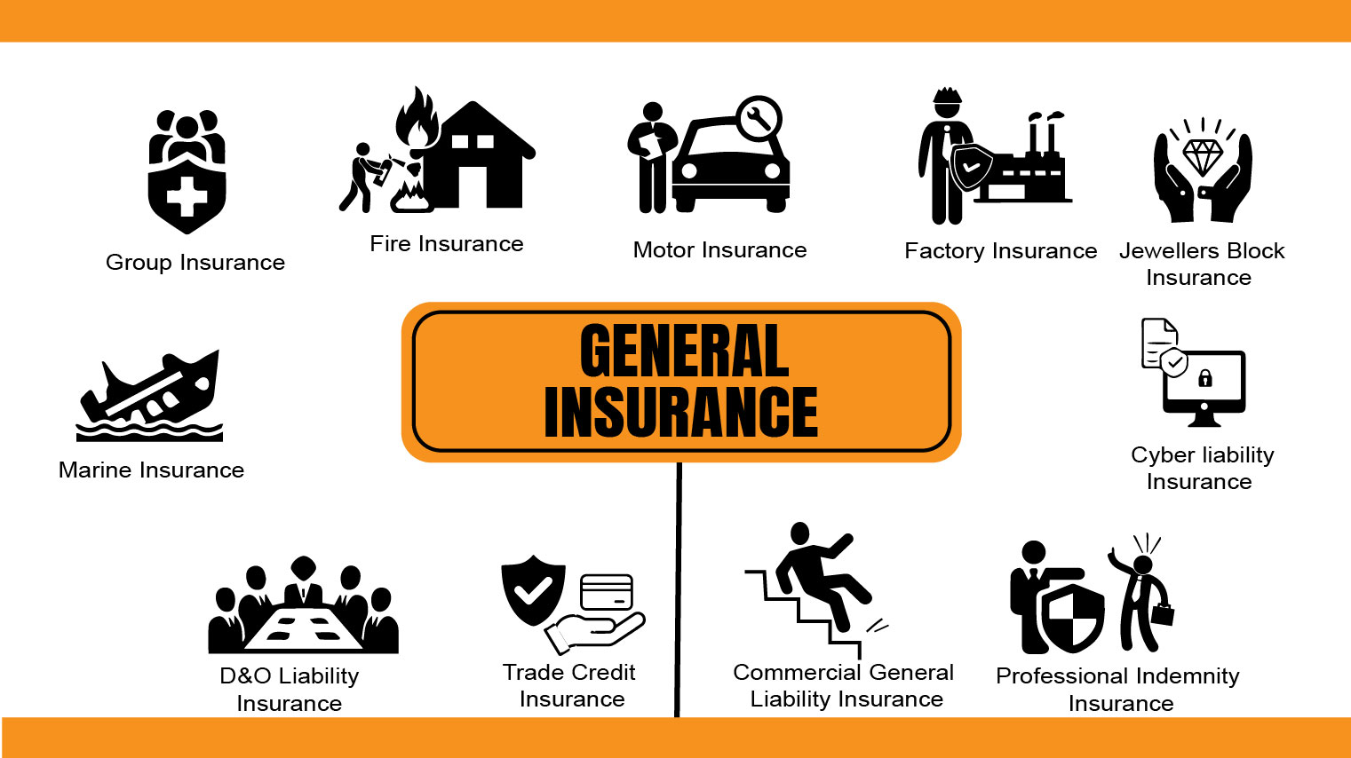 Ishani General Insurance cover